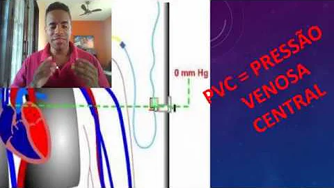 O que indica PVC acima dos valores normais?