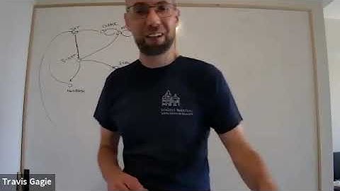 csci 3110 (summer 2021) lecture 14