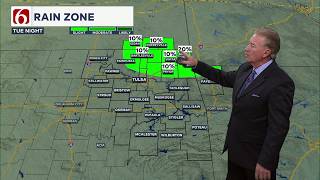 Travis Meyer's Tuesday Evening Forecast | May 12, 2026