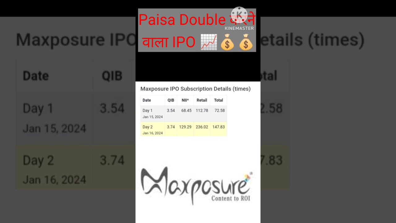 maxposure ipo | maxposure ipo gmp | maxposure ipo subscription status |