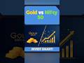 Gold price going to fall 45%from the top ?