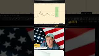 Doge&#39;s Next Move - The Bullish Signal Nobody Sees!
