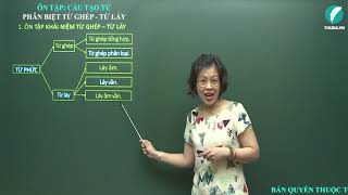 Ôn tập: Phân biệt Từ ghép - Từ láy - Luyện từ và câu - Tiếng việt 4 screenshot 3
