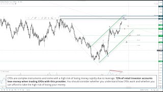 GBP Remains Firm Yet Upside Could Be Limited