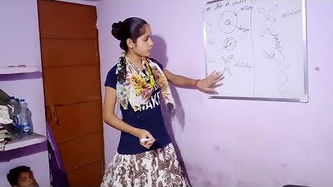 #25 Tuition vlog || Biology ki Class😄 || Daily vlog #2022 #vlog