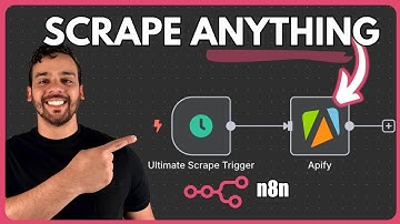 The EASIEST Way to Scrape ANY Leads in n8n (Apify For Beginners)