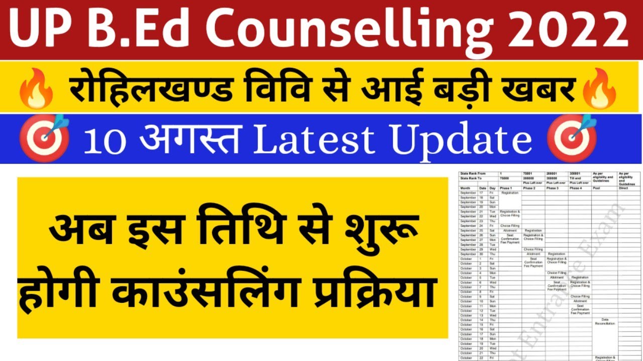 up bed counselling date 2022 up bed counselling process 2022 up bed counselling kaise hoti hai