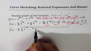 Sketch the graph of x^(5/3) - 5x^(2/3) Function with Rational Exponents