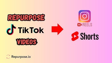 How to Repurpose TikTok Videos to Instagram Reels and YouTube Shorts (2025 Full Guide)