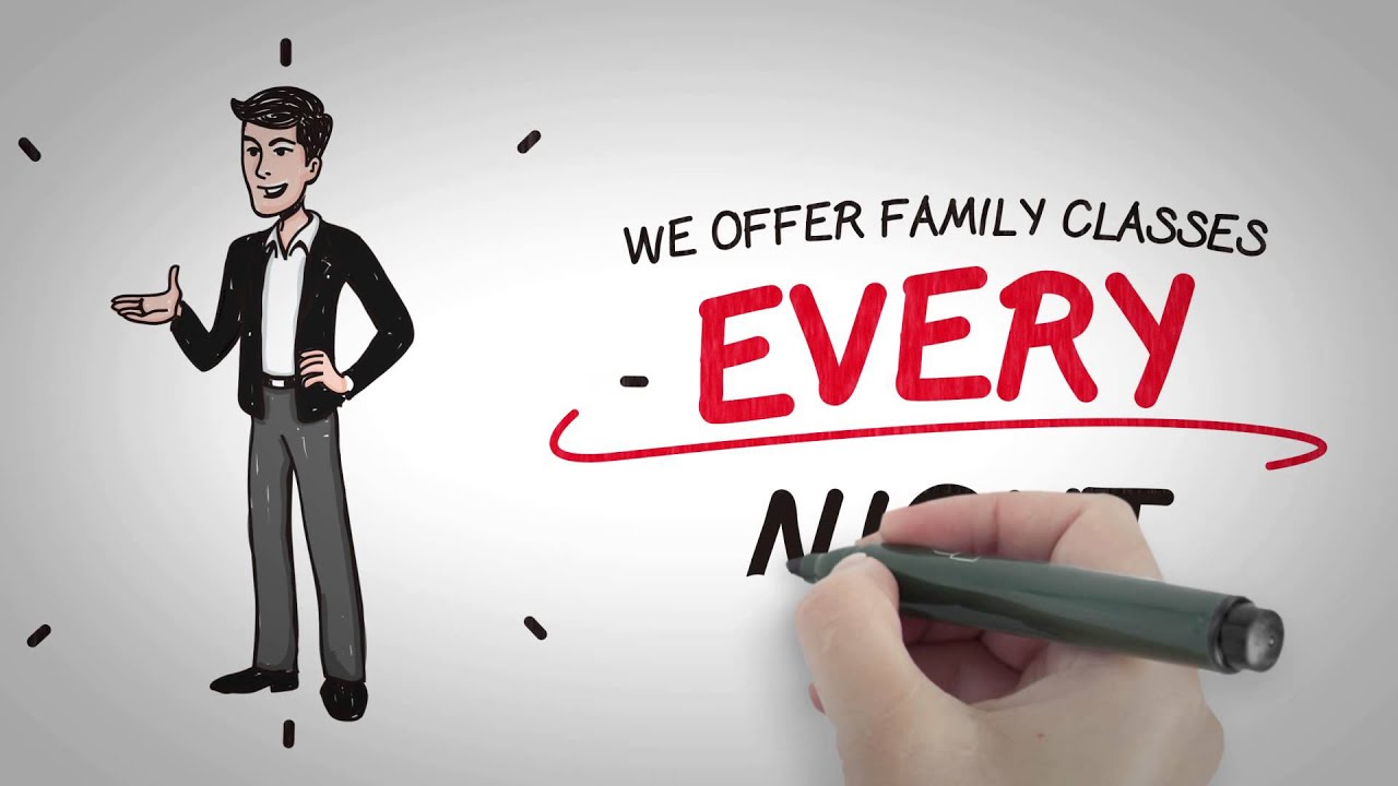 Asian Sun Martial Arts of Cleveland / Akron Ohio