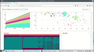 Apache Superset (Preview only) running on OpenSuse