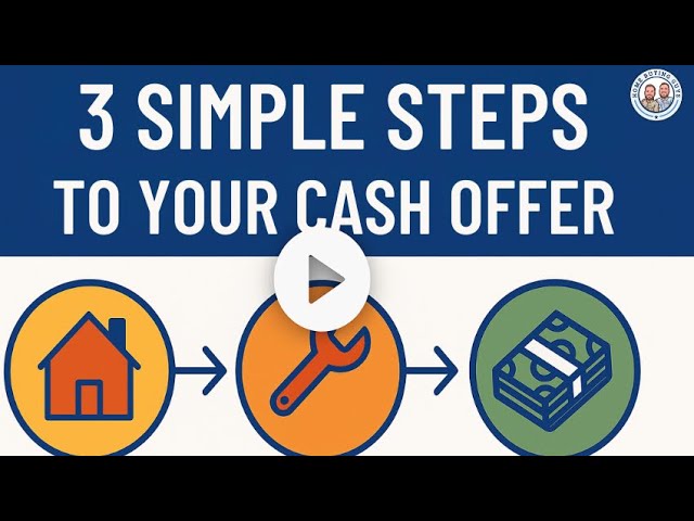 How We Calculate a Cash Offer for Your House | Home Buying Guys Explainer