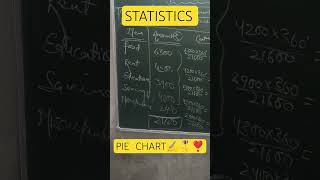 PIE CHART!! STATISTICS!! CLASS-8!! #cbse #youtubeshorts #trending #viralvideo #maths