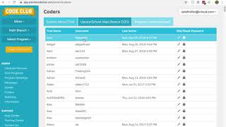 Prenda App: How to Manually Add Coders to a Program