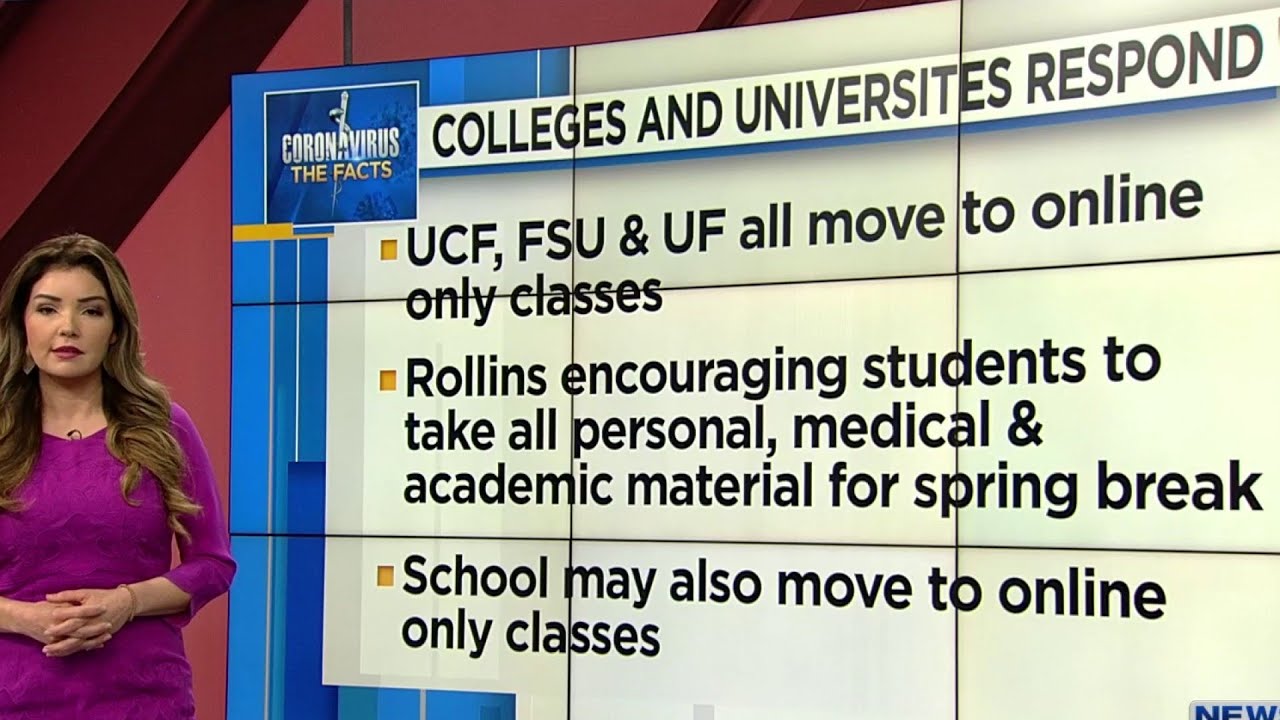 Florida universities move all classes online-for now