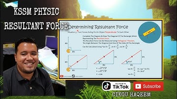 [Part 1] 1.1 Resultant Force Physics F5 KSSM 2021