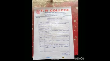 T. P. COLLEGE MADHEPURA PRACTICAL CENTER AND DATES || PART-2 | SESSION 2021-24 DP- II || @BNMU394 ||