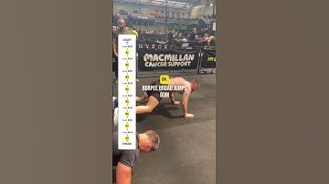 What is Hyrox? #hyrox