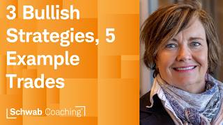 3 Bullish Trading Strategies Demonstrated | Trading a Smaller Account | Barbara Armstrong | 4-24-26