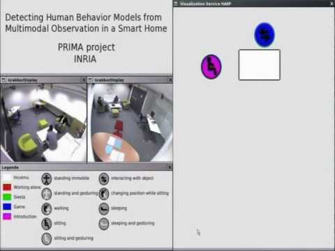 Human Activity Recognition and Prediction