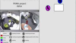 Human Activity Recognition and Prediction