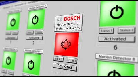 Bosch Security - Professional Series Intrusion Detectors - Catch Performance