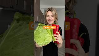 Самый вкусный салат, максимум клетчатки минимум вздутия, рецепт в описании #рецепты #легкоетело