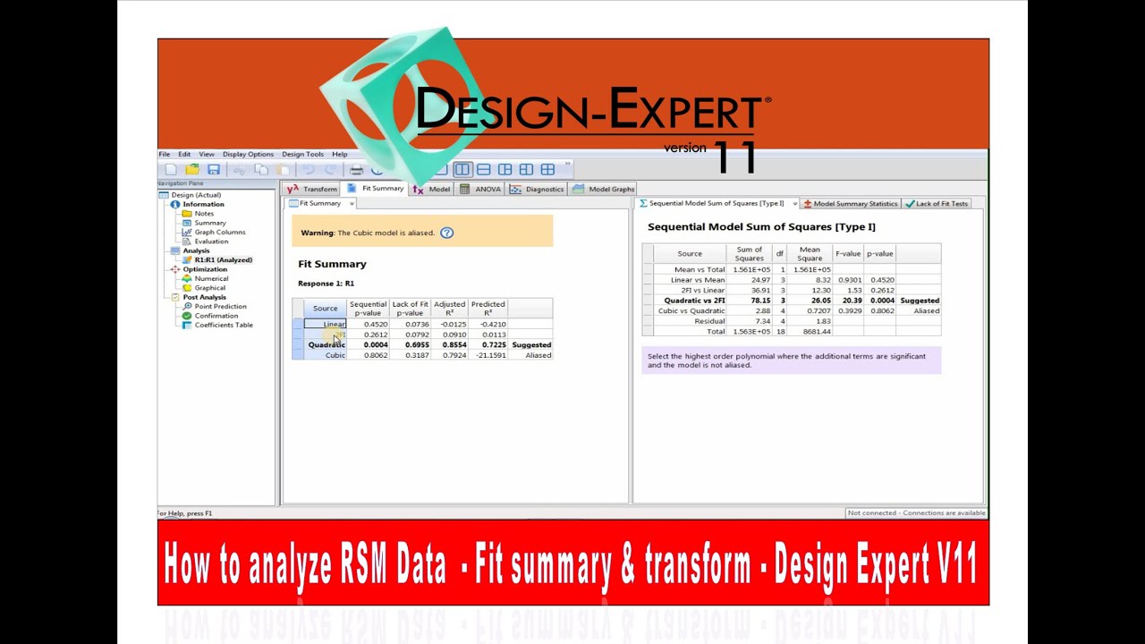 How To Analysed Data in RSM (Tutorial) : Fit Summary & transform ...