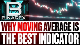 MAKING $3000 with this SIMPLE strategy Best trading indicator for binary options