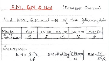 Continuous Series: A.M, G.M, & H.M Explained