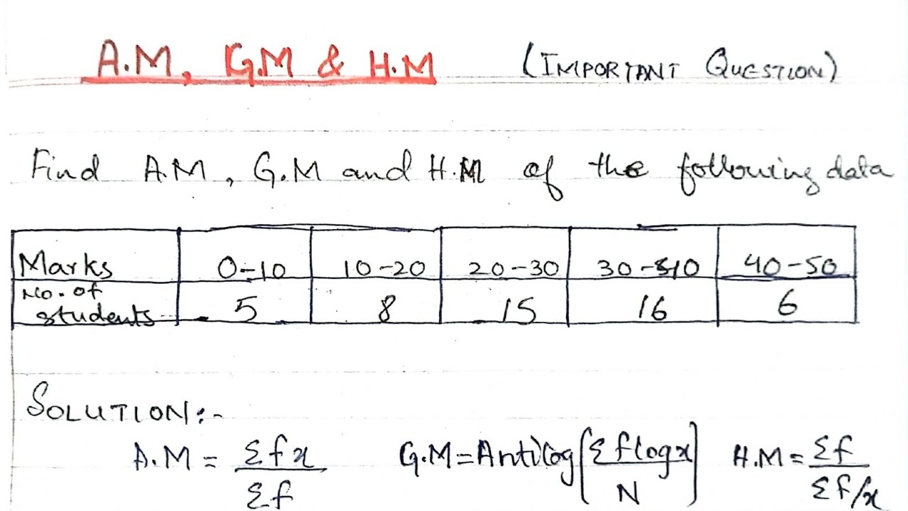 Continuous Series: A.M, G.M, & H.M Explained