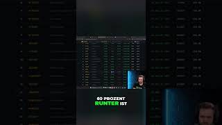 Ardor Trading Bot schlägt HODLN um 270%! #shorts