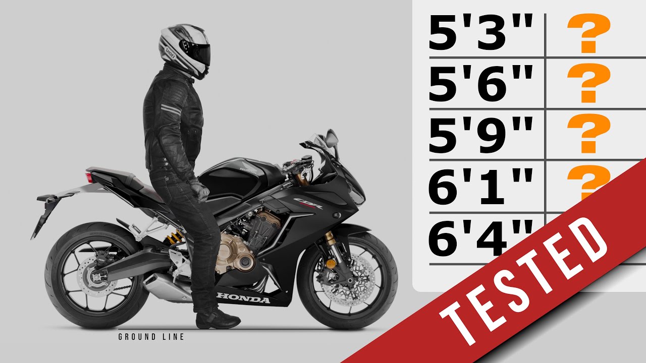 2019 Honda CBR650R First Ride Review  Motorcyclist