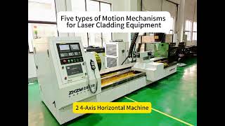 laser cladding machines types#lasercladding #lasercladdingmachine#lasercladdingprocessing#laser