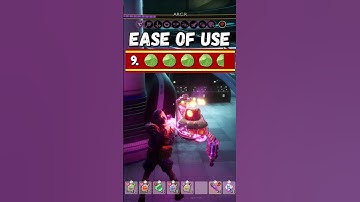 Struggling in NG+? This Build is INSANELY Strong & EASY to Use! ~ GROUNDED