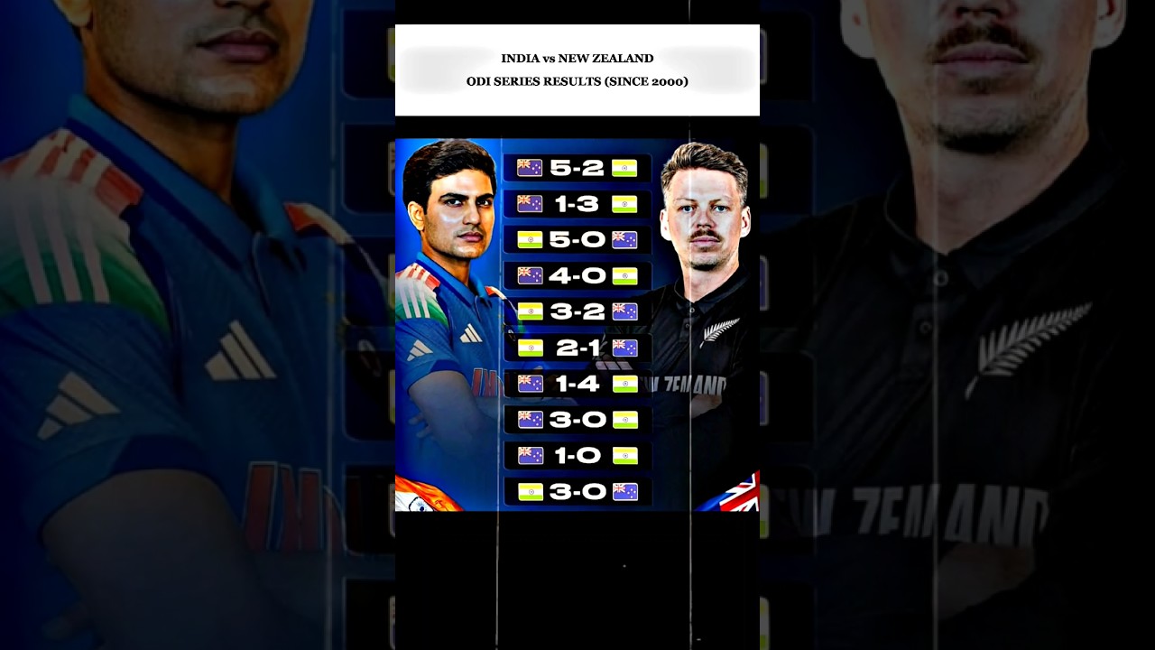 Ind vs Nz head to head 👀
