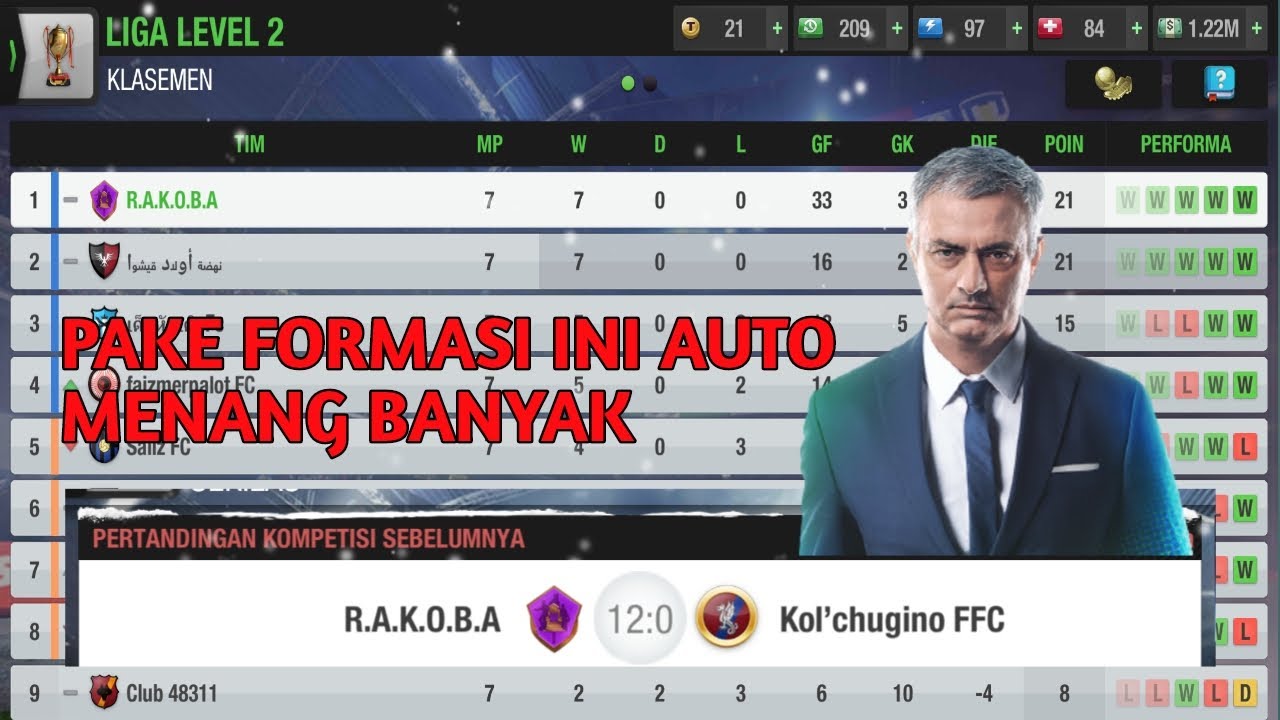 Formasi Tiki Taka Terbaik Top Eleven 2021 Youtube