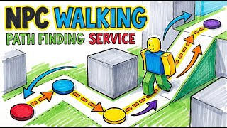 NPC Walking using Path Finding Service