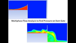 Pressure Exerted on Dam Gate by Multiphase Flow Analysis using Ansys Fluent