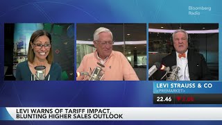 Applied Digital Jumps As Hyperscaler Deal Nears; Levi Dips on Tariffs | Stock Movers