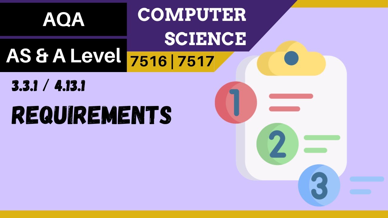 178. AQA A Level (7516-7517) SLR27 - 4.13.1 Requirements