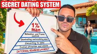 Exposing My 6-Pillar Dating System (How Men Go From Bottom 80% to Top 1%)