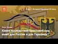 Последствия Первой мировой войны - Илья Женин