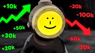 The Game That Died Before It Lived: Content Warning