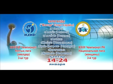 казахстанские теннисисты — новости
