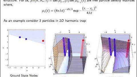 INT 13-2a: Ethan Brown, Path-Integral Monte Carlo Methods