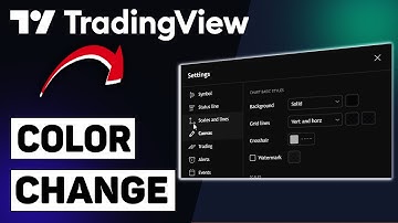 How To Change TradingView Background 2025 (UPDATED)