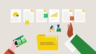 The Compliance Review Process