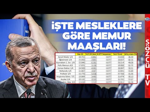 MEMUR ZAMMI TEK TEK HESAPLANDI! İşte Mesleklere Göre Yeni Memur Maaşları