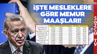 Memur Zammi Tek Tek Hesaplandi İşte Mesleklere Göre Yeni Memur Maaşları
